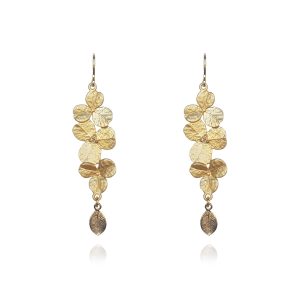 Pendientes Abril